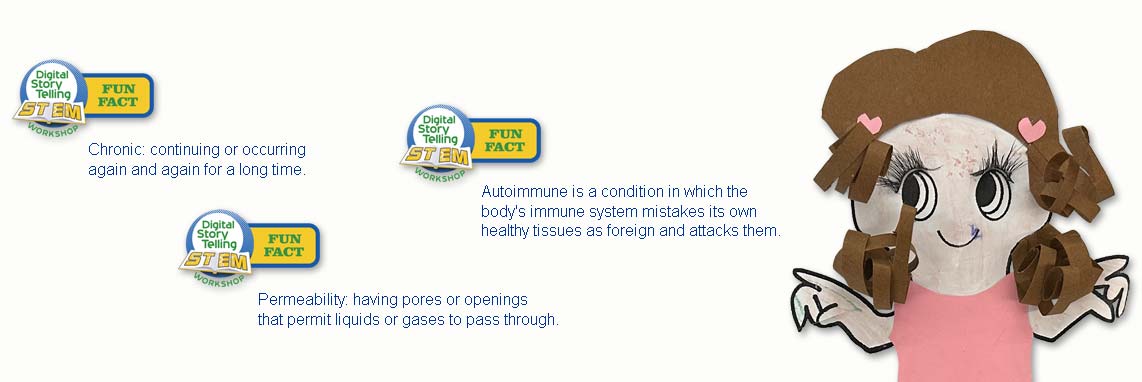 Eczema Time Line Part 3