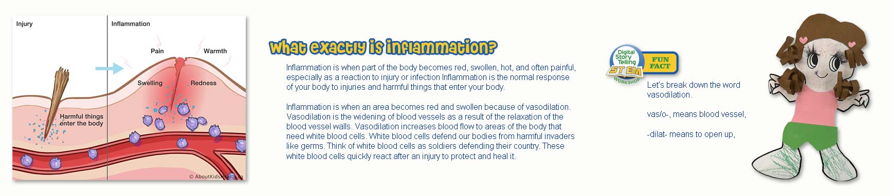 Eczema Time Line Part 5
